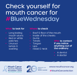 Mouth Cancer Awareness Month